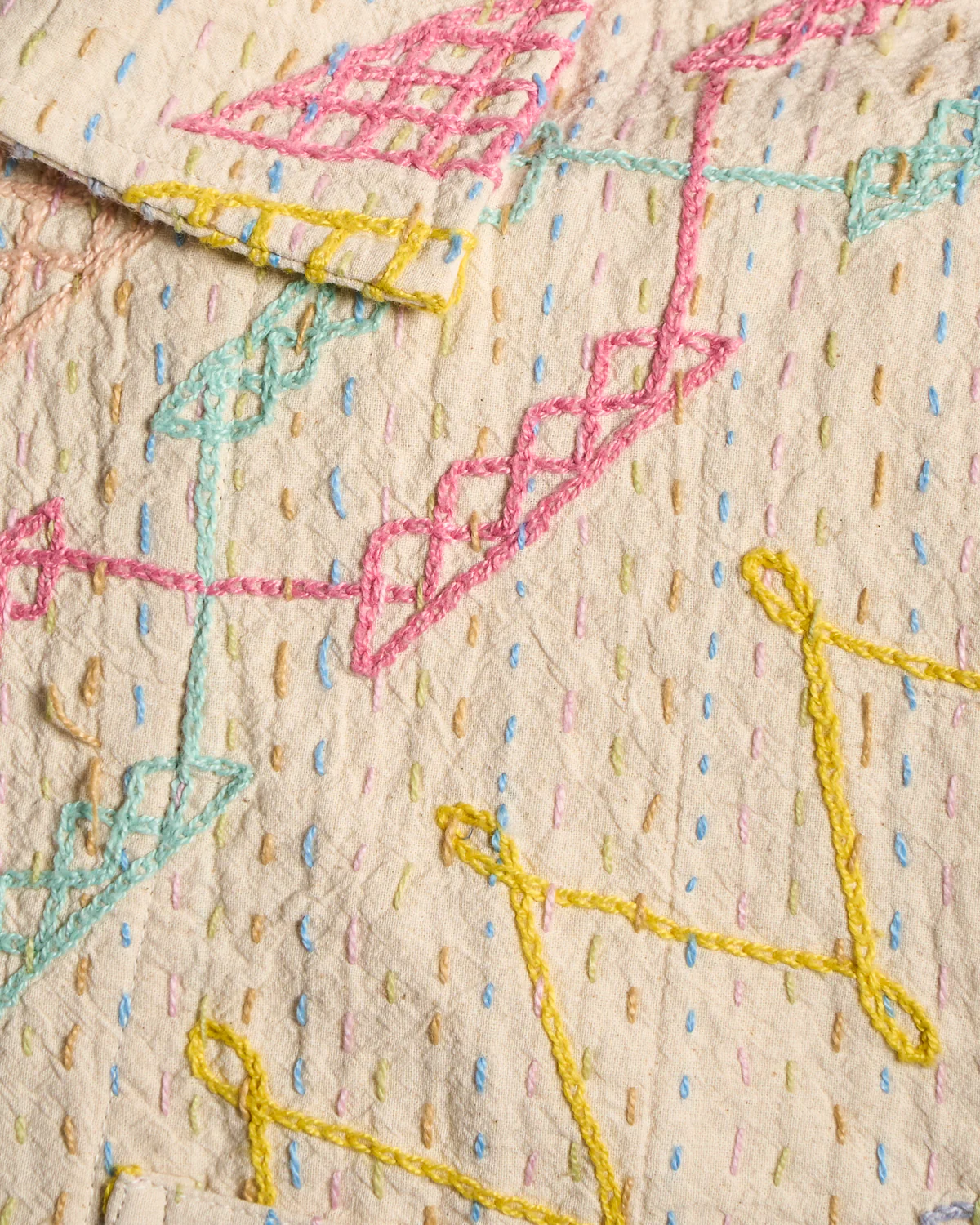 1 Of 1 Suzani Hand Embroidered Jacket - Image 7